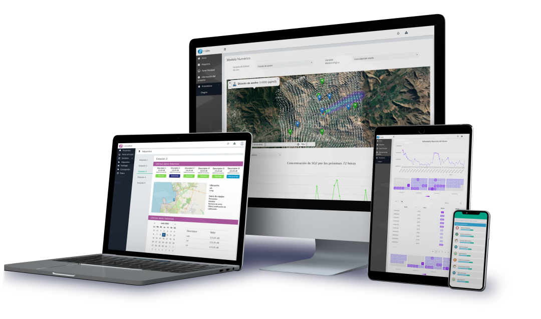 MIMASOFT plataforma en m&uacute;ltiples dispositivos